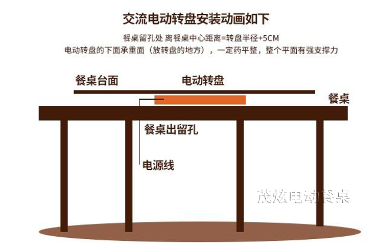 圓桌電動(dòng)轉盤(pán)，大圓桌轉盤(pán)怎么安裝？