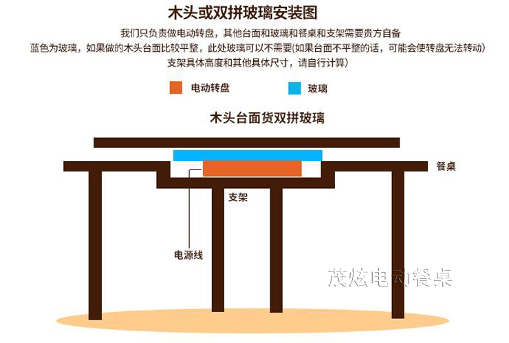 圓桌電動(dòng)轉盤(pán)，大圓桌轉盤(pán)怎么安裝？