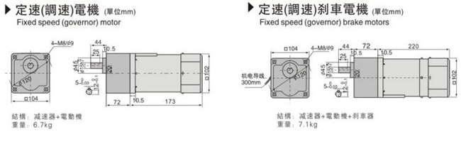 電動(dòng)餐桌大電機多少錢(qián)？