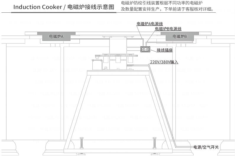 電動(dòng)餐桌機芯A型