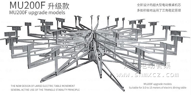 豪華電動(dòng)餐桌電動(dòng)機芯