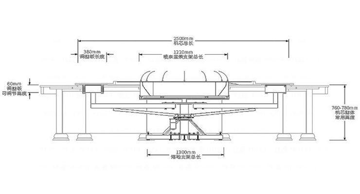 豪華電動(dòng)餐桌電動(dòng)機芯