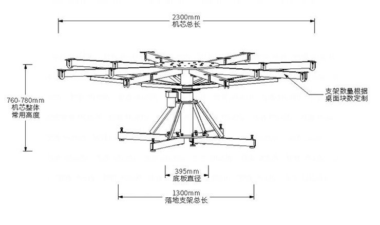 電動(dòng)餐桌通用機芯