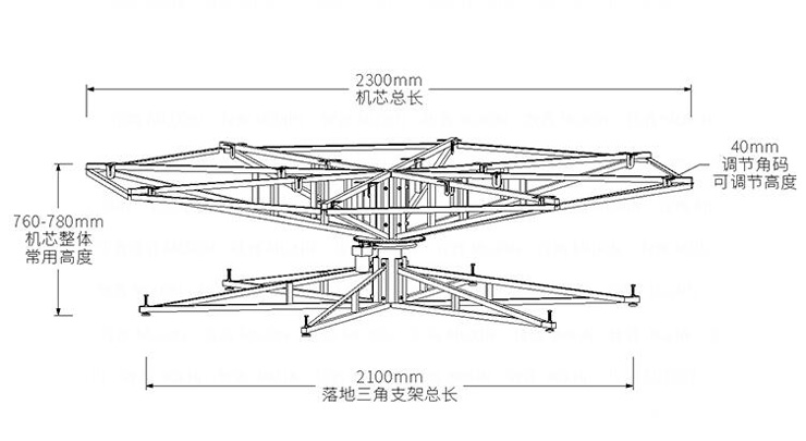 全自動(dòng)餐桌機芯