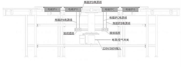 酒店餐桌電動(dòng)機芯
