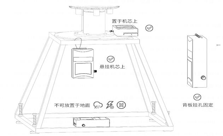 酒店餐桌電動(dòng)機芯