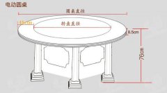 電動(dòng)餐臺轉盤(pán)尺寸及配置