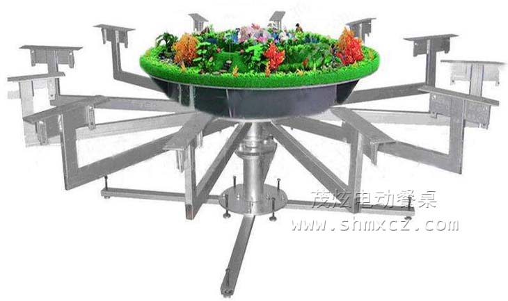 上海電動(dòng)餐桌機芯廠(chǎng)家