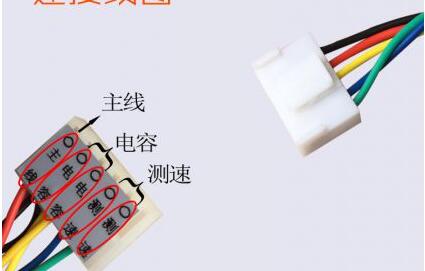 電動(dòng)餐桌電機接線(xiàn)圖,電動(dòng)餐桌電機接線(xiàn)方法